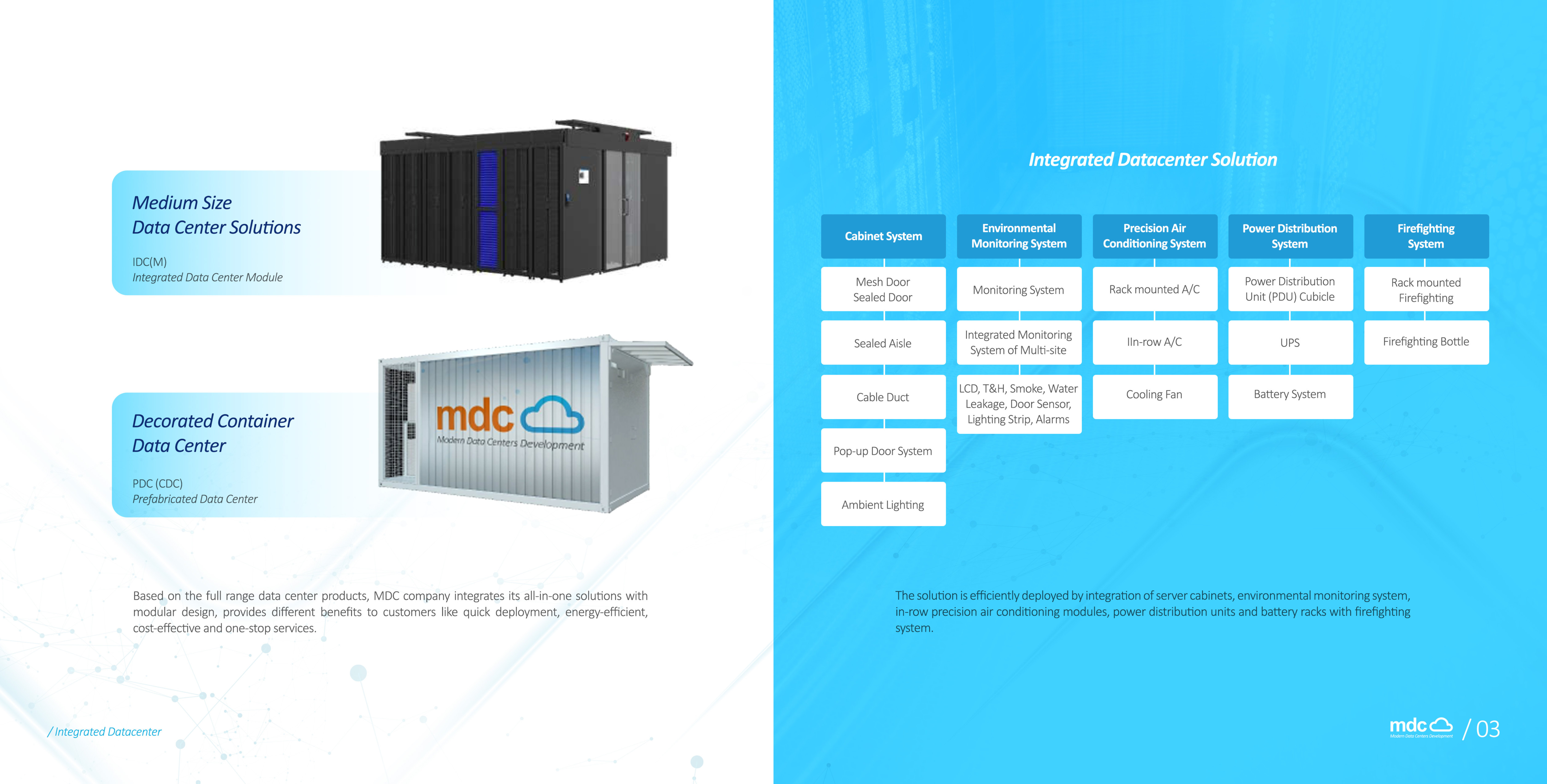 Container Data Center